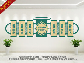 感恩文化墙