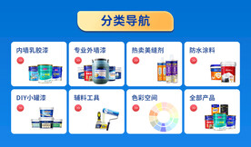 乳胶漆分类导航图