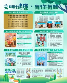 文明健康有你有我医院宣传灯箱