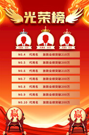 销售光荣榜海报
