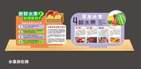 水果异形牌