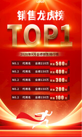 销售排行海报