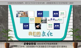 企业文化墙