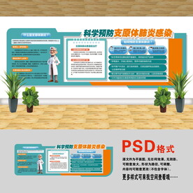 医院文化墙 支原体肺炎