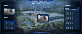 科技感大数据可视化智能界面全套