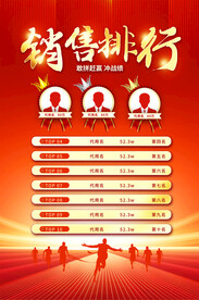销售排行榜海报