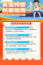 夏季防暑指南海报