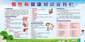 健康养生医疗展板
