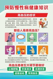 慢性病高血压预防