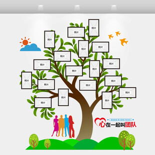 企业相片文化墙