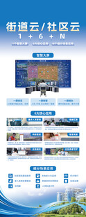 易拉宝街道云社区云