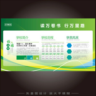 学校简介展板 