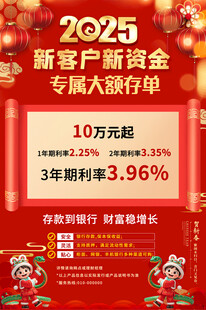 2025银行存款海报