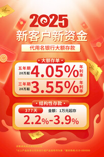 银行大额存款宣传海报