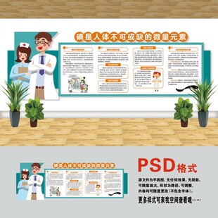 医院文化墙 科学补碘