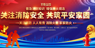 社区消防安全展板