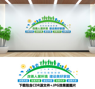人居环境