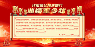 业绩军令状展板