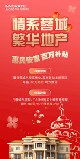 房地产海报易拉宝