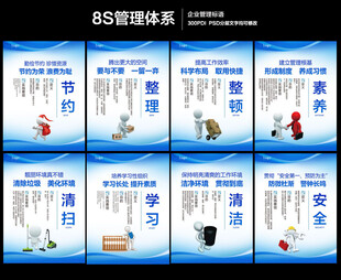 8s管理系统展板挂图