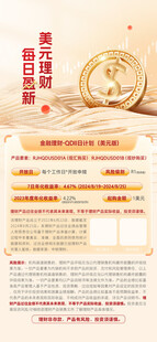 理财海报