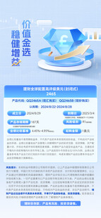 理财海报