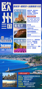 欧洲三国西班牙 葡萄牙法国南部