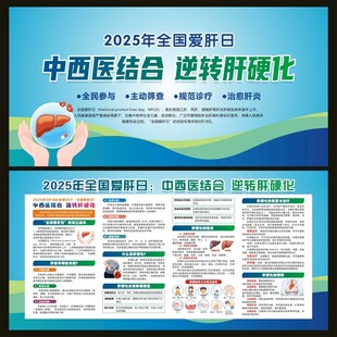2025年全国爱肝日宣传栏