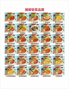 猪脚饭外卖菜品图