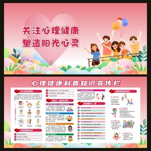 心理健康科普知识宣传栏