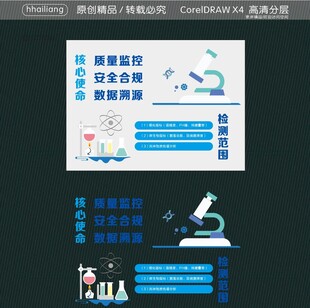 质量监控 