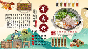 羊肉粉背景墙