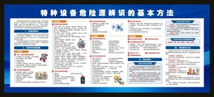 特种设备危险源辨识的基本方法