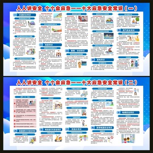 十大应急安全常识宣传栏