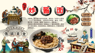 炸酱面背景墙