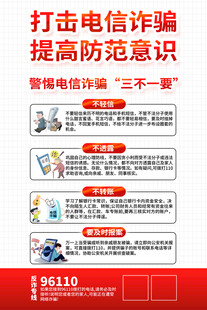 打击电信诈骗宣传海报