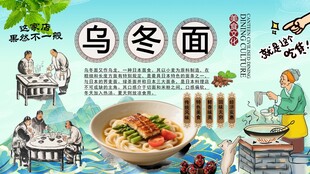 乌冬面背景墙