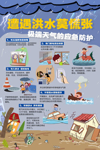 遭遇洪水莫慌张