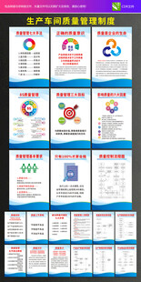 生产车间质量管理制度