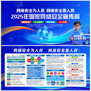 网络安全展板