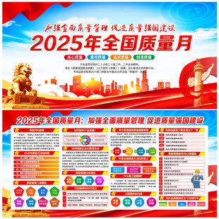 2025全国质量月