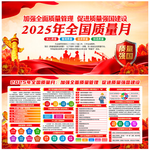 质量月宣传栏