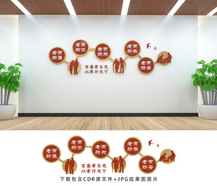 养老文化墙