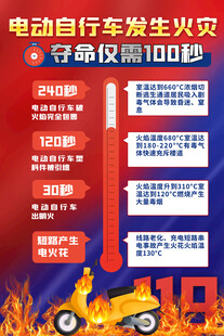 电动车火灾夺命仅需100秒海报