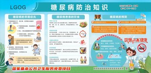糖尿病防治知识