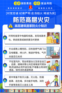 高层建筑防火安全海报