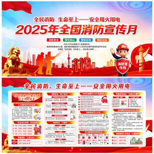 消防展板