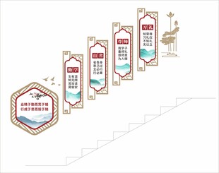 学校楼梯文化墙