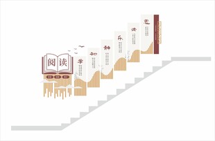 阅读室楼梯文化墙