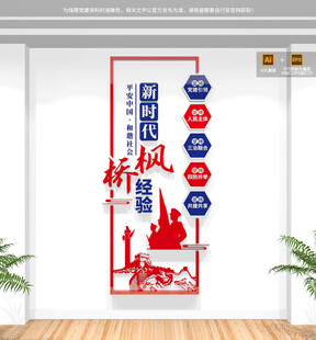 竖版新时代枫桥经验文化墙